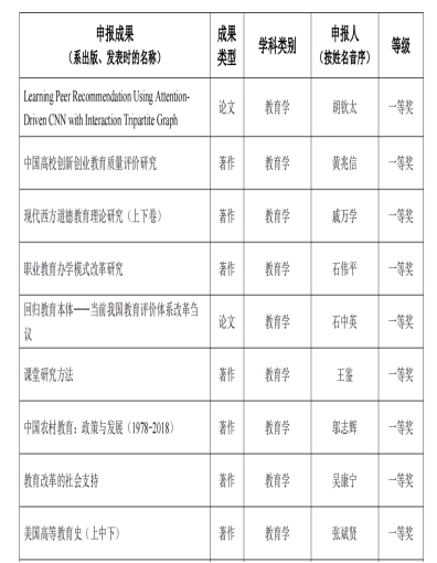 皇冠体育官网