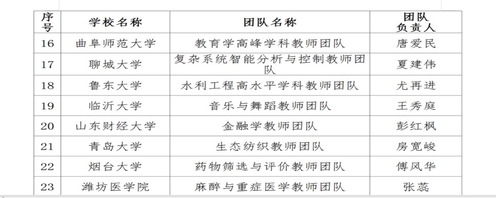 皇冠体育官网