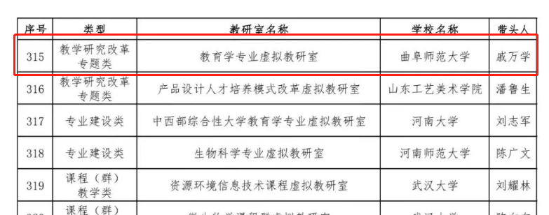 皇冠体育官网
